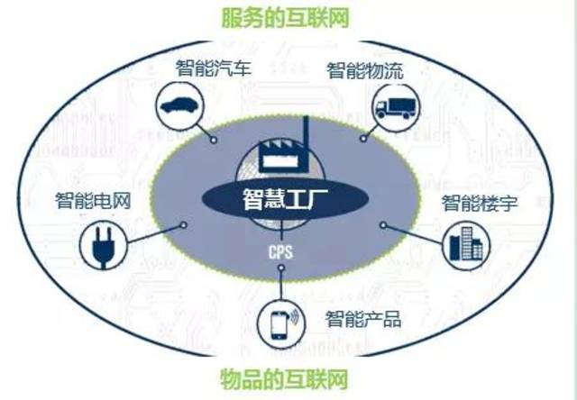 大宗商品B2B電商的“?！迸c“機”